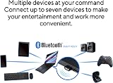 ASUS USB-BT540 Bluetooth 5.4 USB Dongle Adapter, Windows 8.1 10 11 view 4
