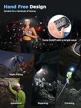 Smiling Shark 2 Pack Head Lamp LED Rechargeable 6 Modes 270° Wide Beam view 6