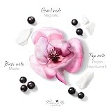 Mauboussin Promise Me Flower Eau de Toilette Women 90ml Floral Scent view 4