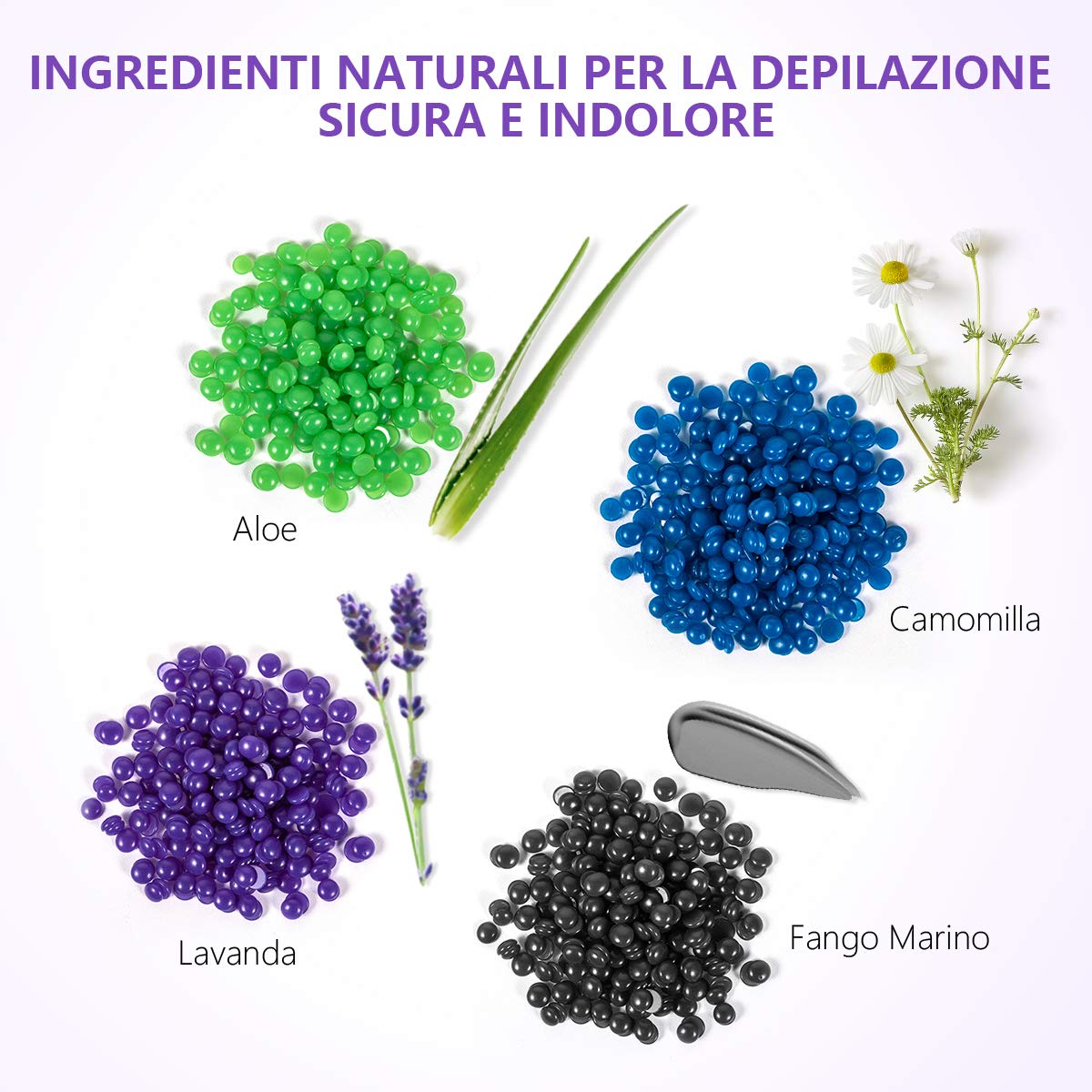 Kit Scaldacera Professionale con Display a LCD, iTeknic Riscaldatore Depilazione Cera, Macchina Paraffina Corpo Zona Bikini Depilatoria Indolore Belle per Depilazione Rapida