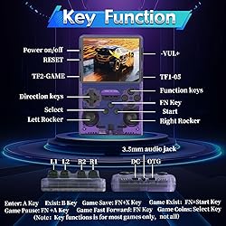 GWALSNTH R40S Pro Handheld Game Console, 30000 HD