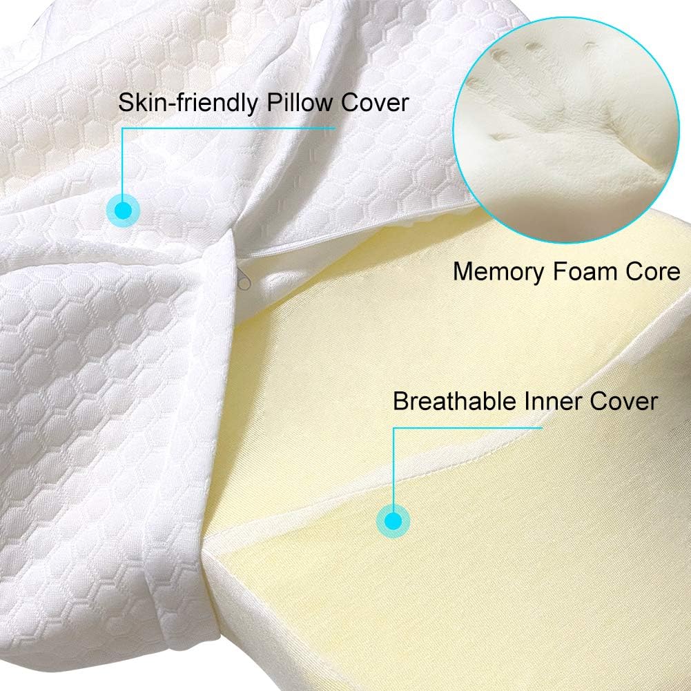ZFITEI Contour Memory Foam Pillow, Ergonomic Cervical Pillows for Sleeping, Neck Support Pillows Relieves Neck Pain for Back and Side Sleepers, Bed Pillows with Washable Zippered Soft Cover: Home & Kitchen