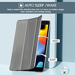 ProCase for iPad 9th Generation 2021/ iPad 8th