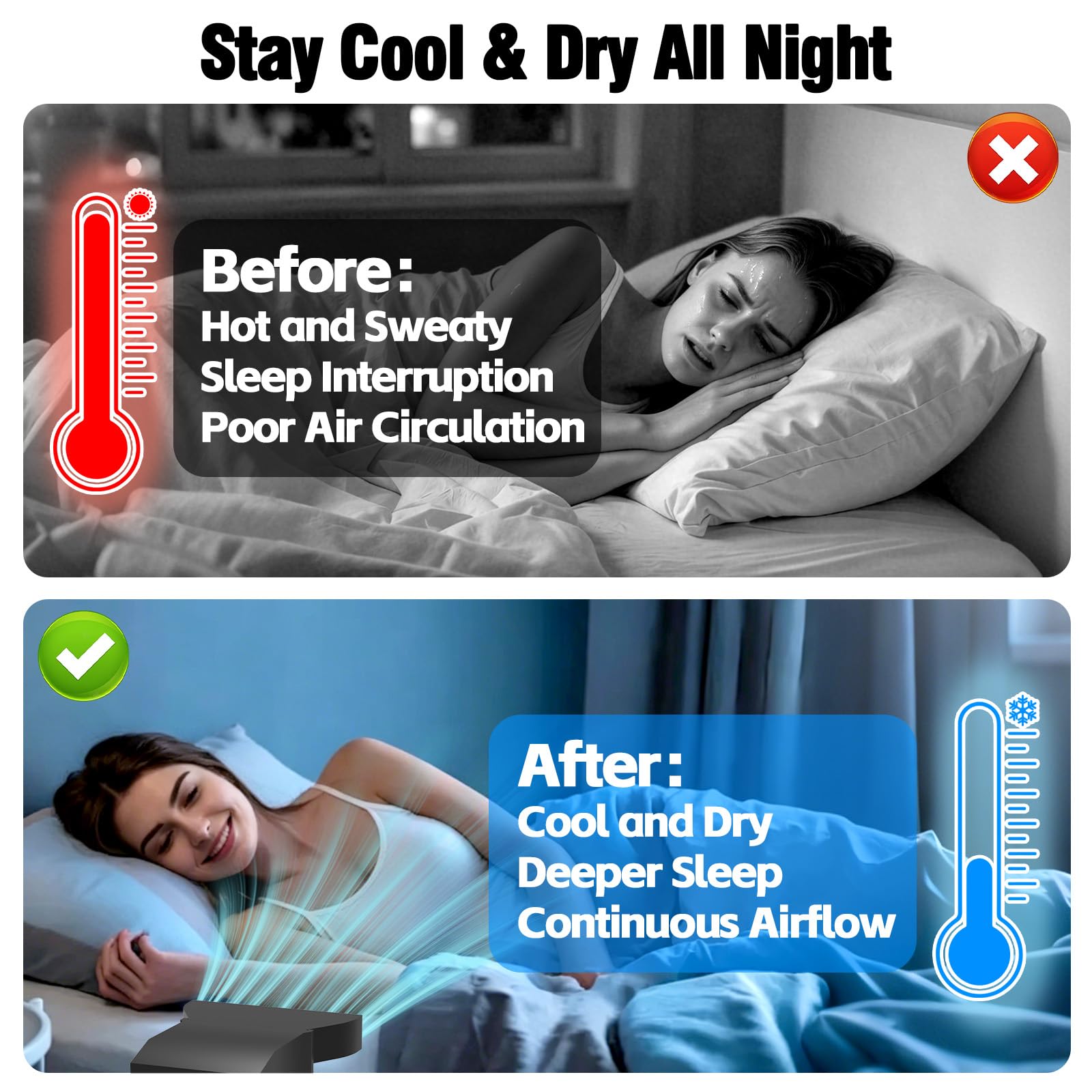 Condition photo showing New/Like New for under sheet bed cooling system with adjustable fan speed, night sweat relief cooling fan for bedroom