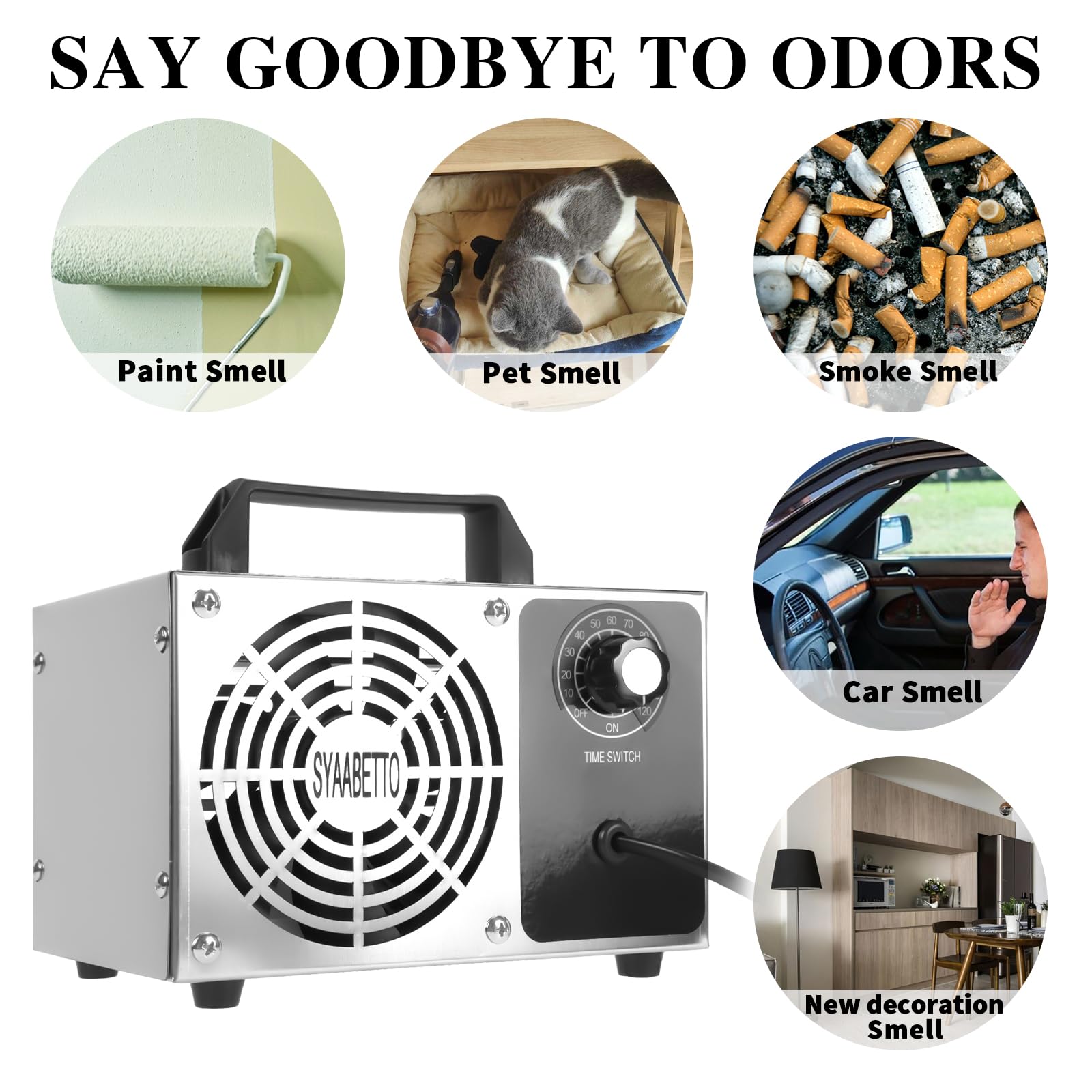 Ozone Generator 80000mg/h Ozone Odor Eliminator High Capacity Ozone Generator Odor Removal Deodorizer Ozonator for Home, Cars and Pets - High Capacity Ionizer Ozone Air Purifier(4)