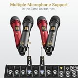 TONOR TW320 Wireless Microphone System UHF 2 Mics 5 Channel 200 ft 6.35mm view 7