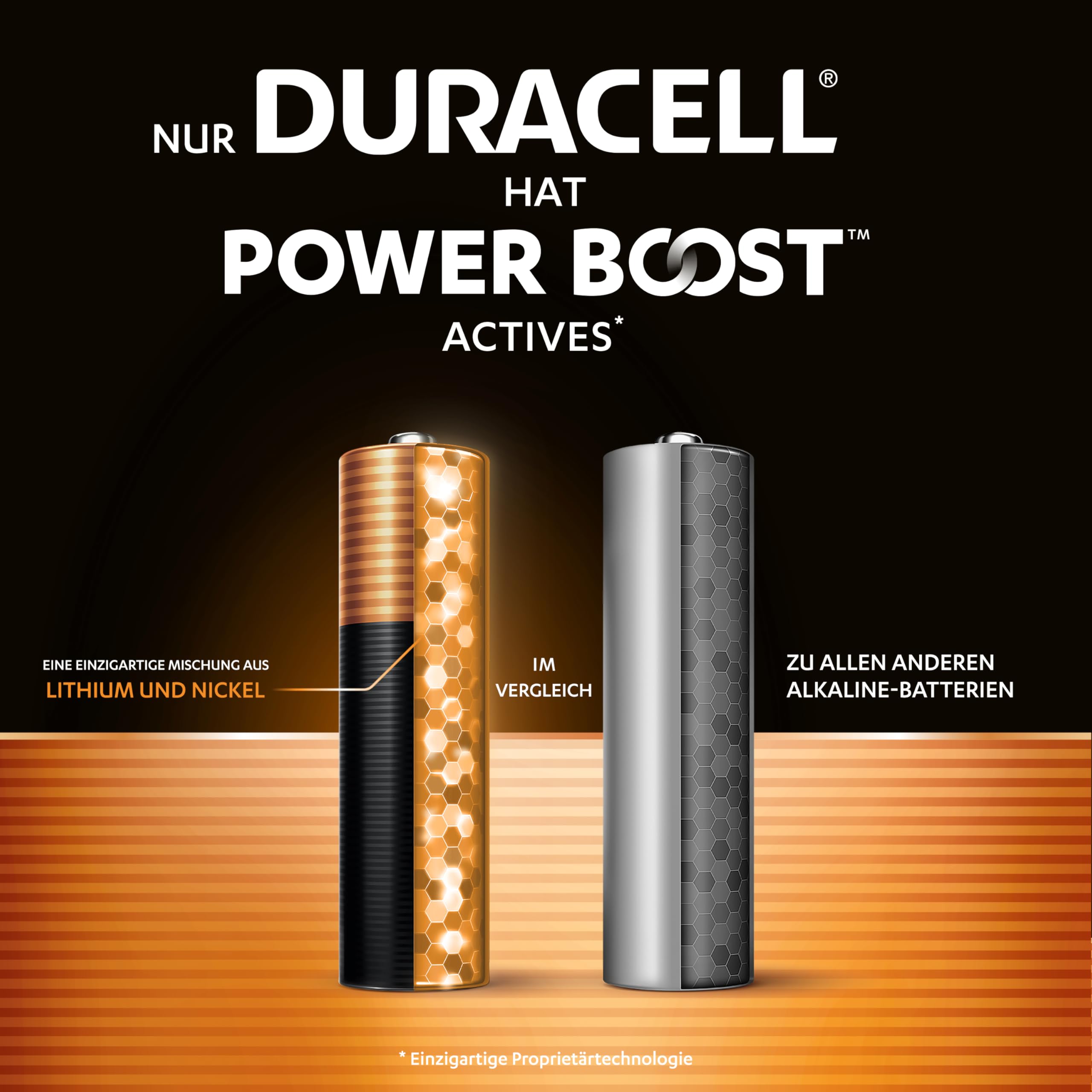 DURACELL Plus AAA-Batterien (12er-Pack) – Alkaline-Batterien 1,5 V 3