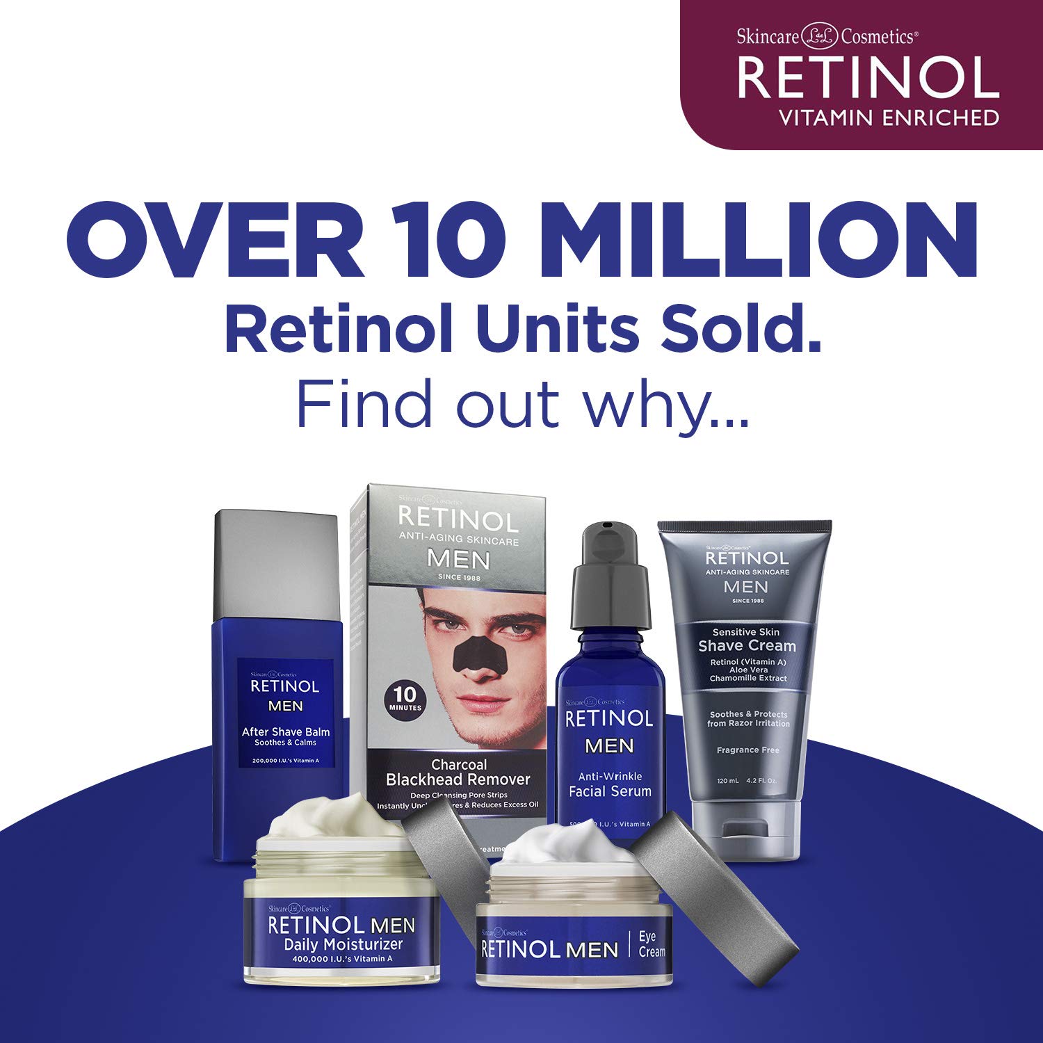 Retinol Cream For Milia Under Eyes Beauty & Health