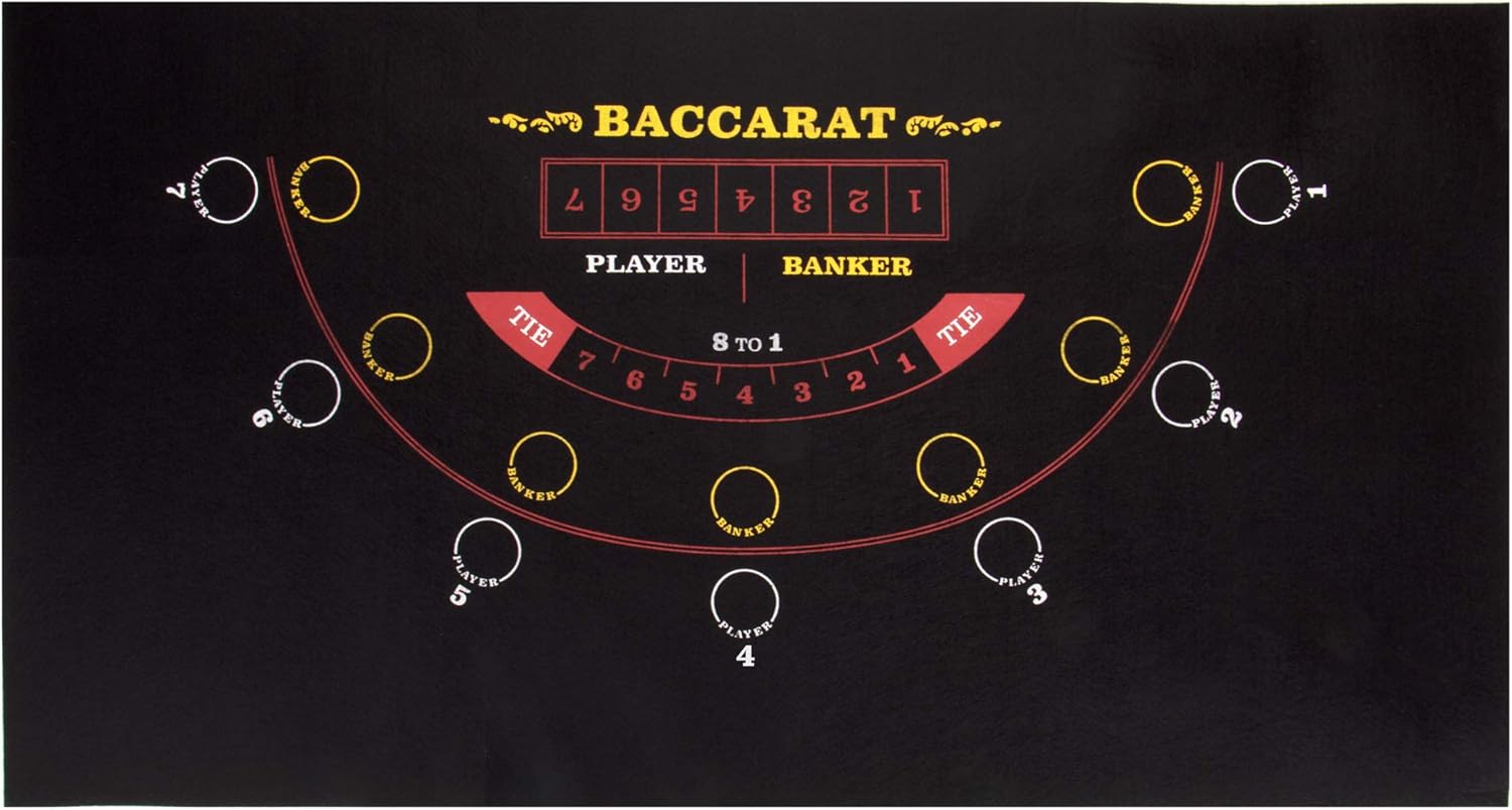 Baccarat Casino Mini Felt | Convenient, Space-Saving 36