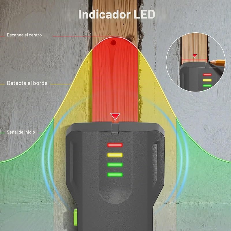 Detetor de madeira e tubos, com luz indicadora LCD em quatro níveis e campainha