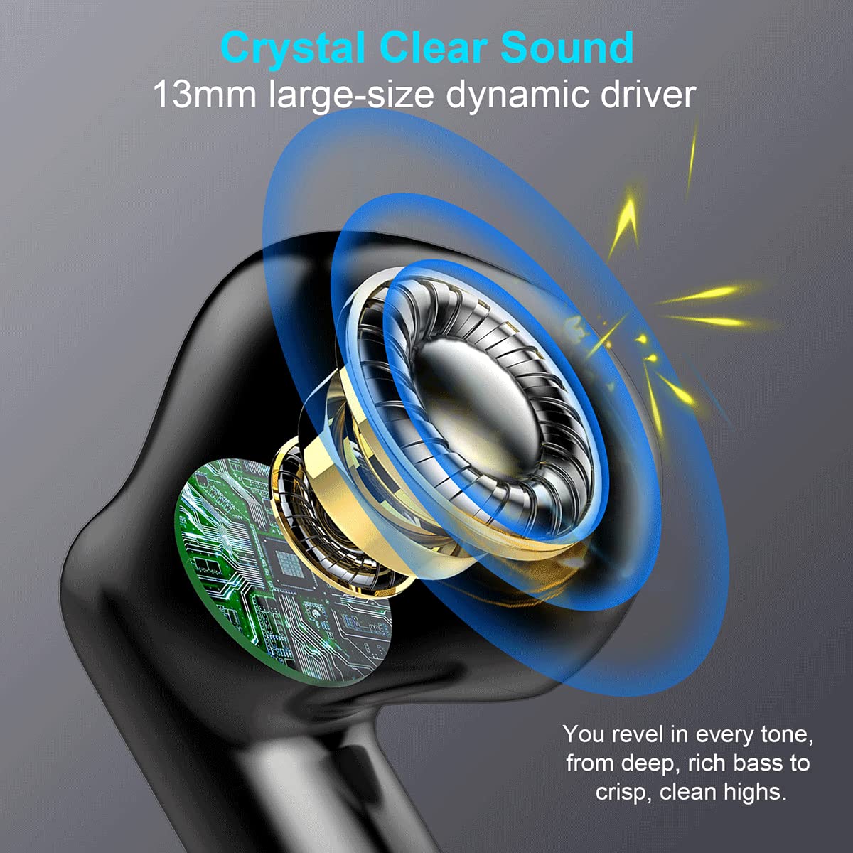 Wireless Earbuds, Bluetooth 5.4 Earbuds Stereo Bass, Bluetooth Headphones in Ear Noise Cancelling Mic, Earphones IP7 Waterproof Sports, 32H Playtime USB C Mini Charging Case Ear Buds for Android iOS