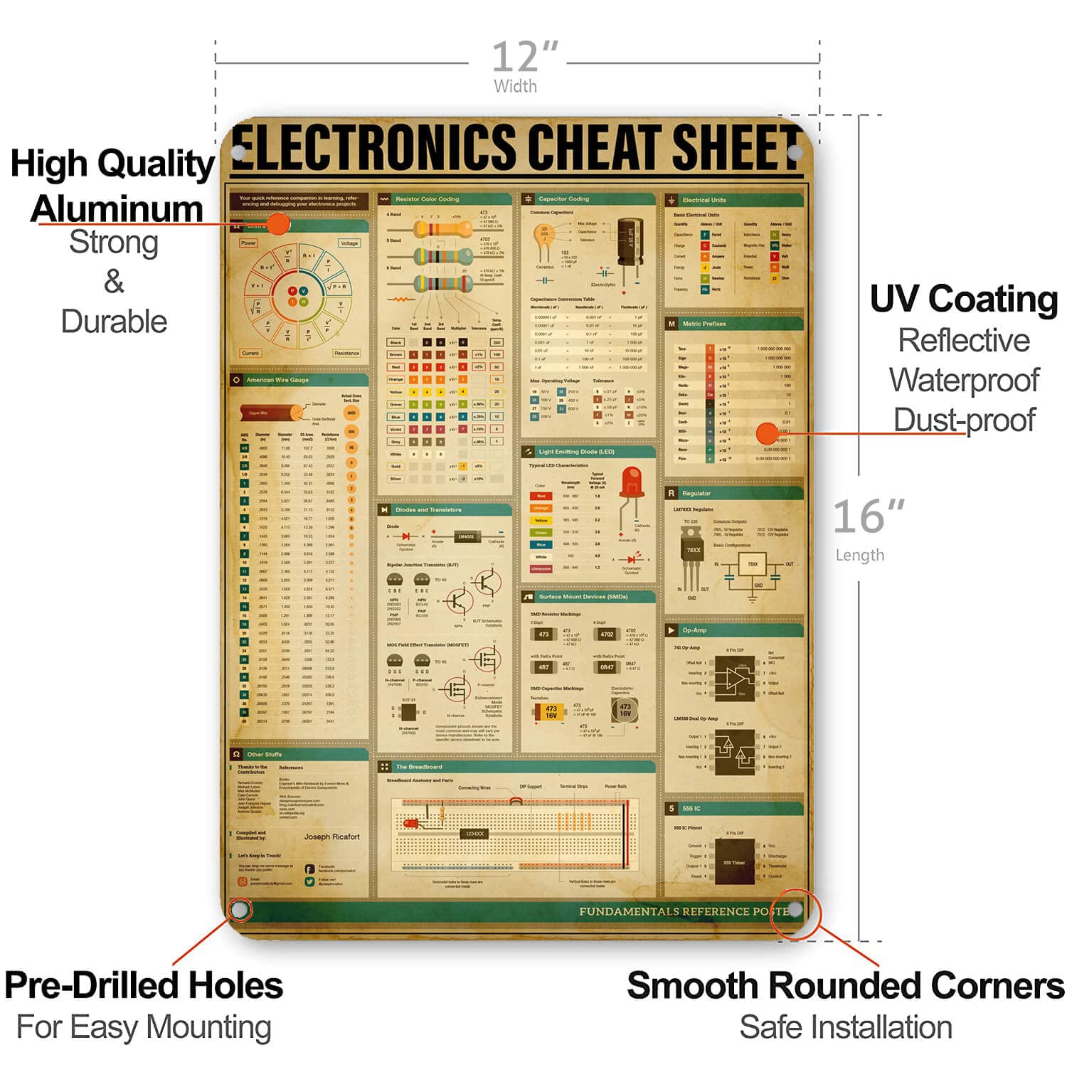 Mua NEGLAI Electronics Cheat Sheet Knowledge Metal Signs Poster ...