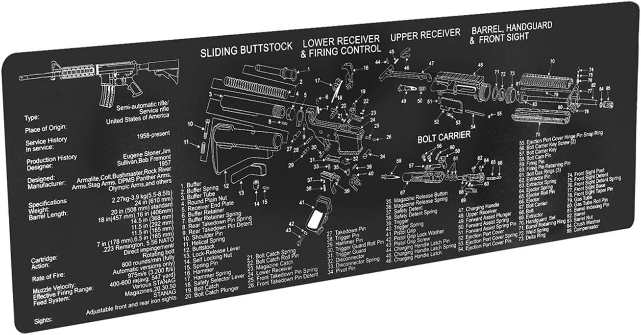 Gun Cleaning Mat Large Gaming Mouse Pad(36 by 12 Inches)-for Laptop PC Desk Rifle Shotgun Pistol Cleaning- with Parts Diagram