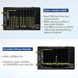 ALIESTFDNO 2025 Upgraded TinySA Ultra+ZS406