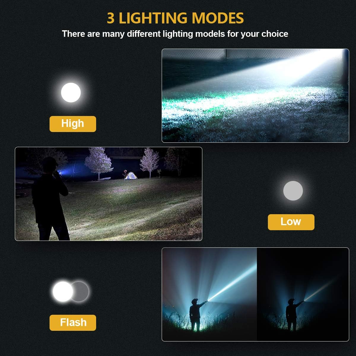 LED Tactical Flashlight, Tactical Torch Rechargeable 60000 Lumens, Adjustable Focus Handheld Waterproof Rechargeable Torch, Super Bright Portable Outdoor Torch Light: Sports & Outdoors