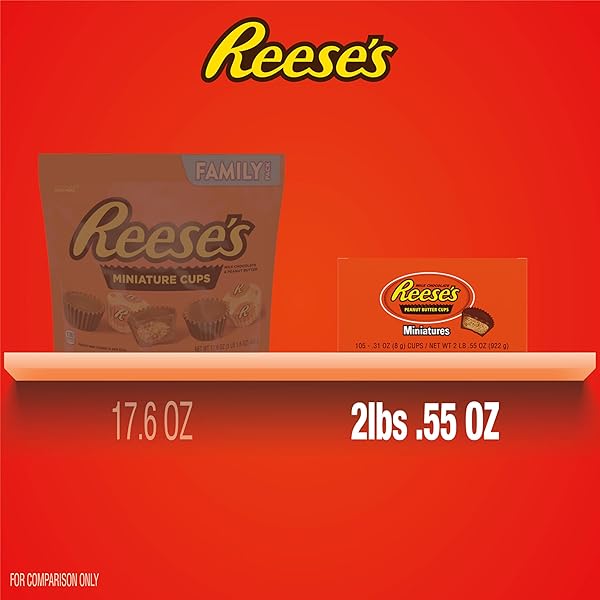 REESE’S MINIATURES MILK CHOCOLATE PEANUT BUTTER CUPS, CANDY PACKS, 0.31 OZ (105 PIECES)