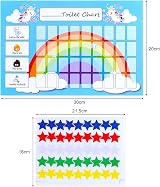 GWHOLE Potty Training Reward Chart 2 Pack Toddler Unicorn Stickers Wipe Clean view 2
