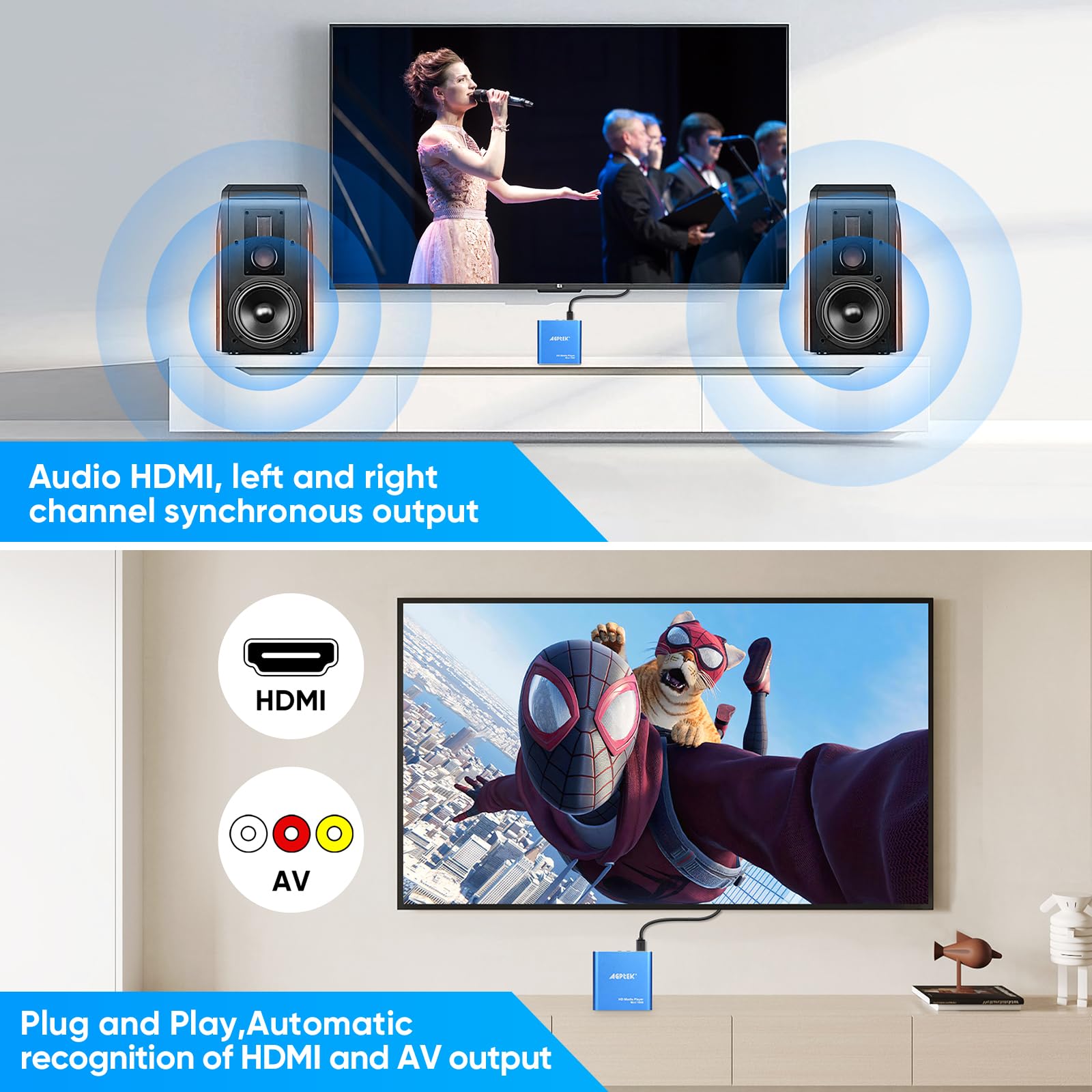 HDMI Media Player, Blue Mini 1080p Full-HD Ultra HDMI MP4 Player for -MKV/RM/ MP4 / AVI etc- HDD USB Flash Drive/HDD and SD Card