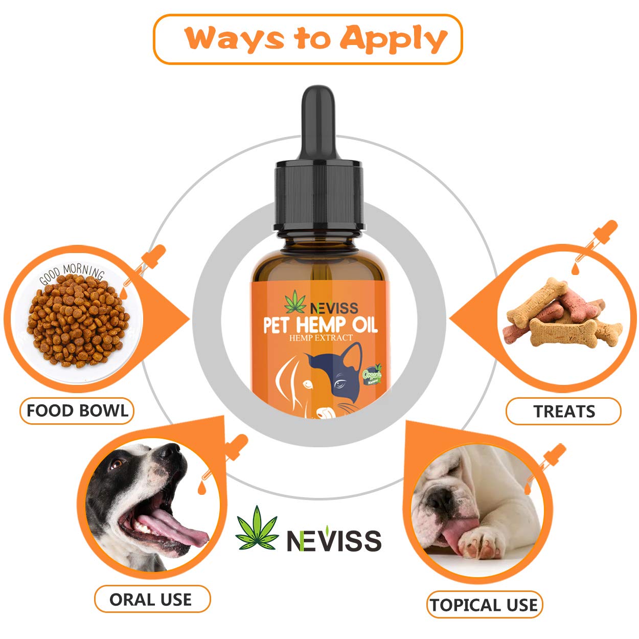 Nevissbags Hemp Oil for Dogs & Cats (3000mg), Pain Anxiety Relief for Pets - 100% Natural Organic Hemp Herbal Extract, Supports Hip & Joint Health - Pet Omega 3, 6, 9 - Made in USA