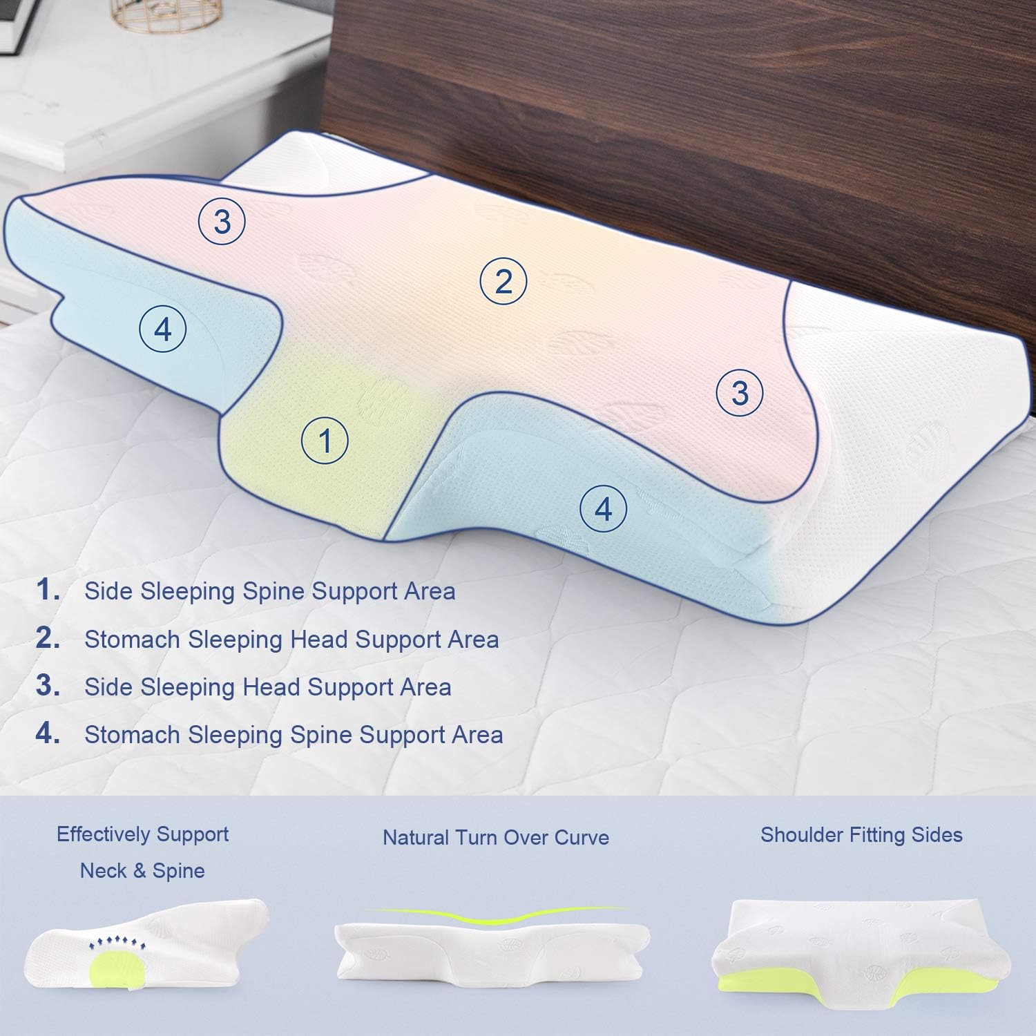 MARNUR Cervical Memory Foam Pillow Contour Pillow Orthopedic Soft Pillows with Neck Shoulder Pain Relief for Side Back Headache Sleeping Support: Health & Personal Care