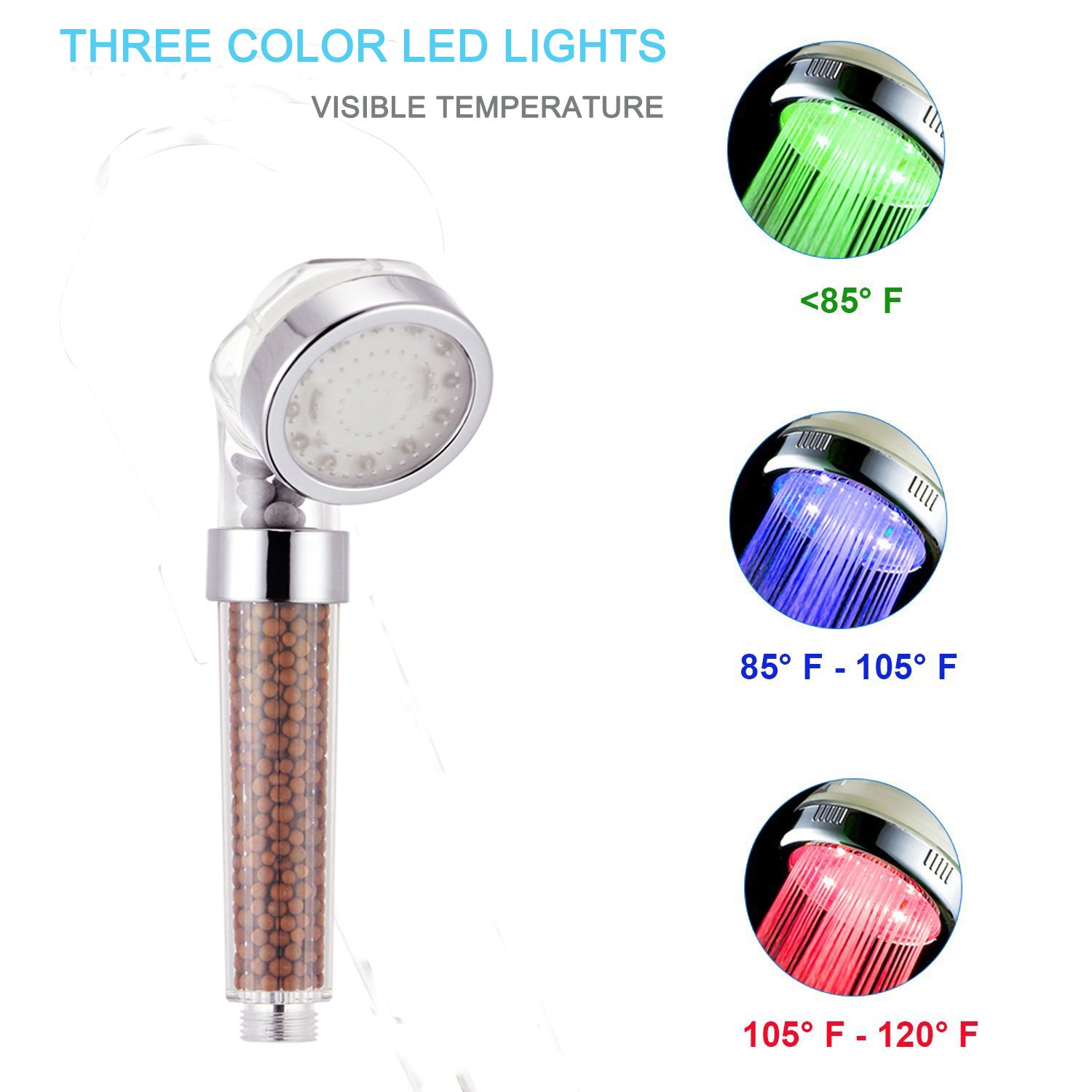 VEHHE 3 Colors Round Rainfall Hand Held Fixed Shower Head High Pressure & Saving Water Negative Lons Shower Sprinkler Head for Relation,Spa,Dry Skin and Hair