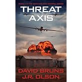 Threat Axis (Command and Control)