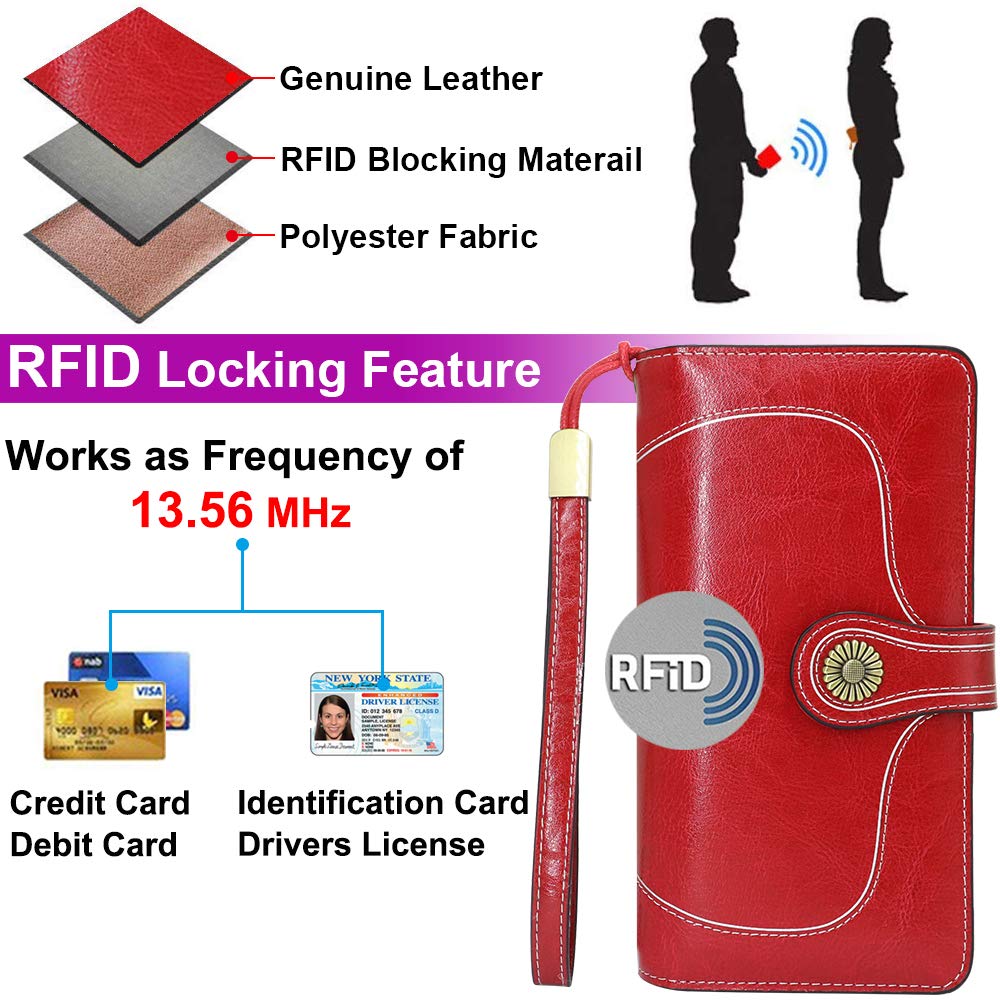 Portafoglio Donna Lungo In Pelle PU - Minimalista, Con Cerniera, Multi Scomparti, Leggero - Foto 5