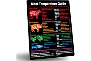 SUPERB HOME Best Meat Temperature Guide + Butcher’s Cuts Chart Magnet Beef Lamb Pork Veal Doneness Chicken Turkey Seafood USDA Internal Temp. Kitchen Oven Smoker Grill Accessories BBQ Grilling Frying Cooking Gift