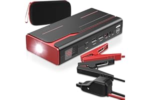 BIZEWO D29 1500A 12V Car Battery Jump Starter: Boost Your Car in Second, Portbale & Lightweight Jump Box-18000mAh Power Bank, Flashlight 3 in 1, 10 Safety Protections, Gifts Ideal for 8L Gas/6.5L Diesel