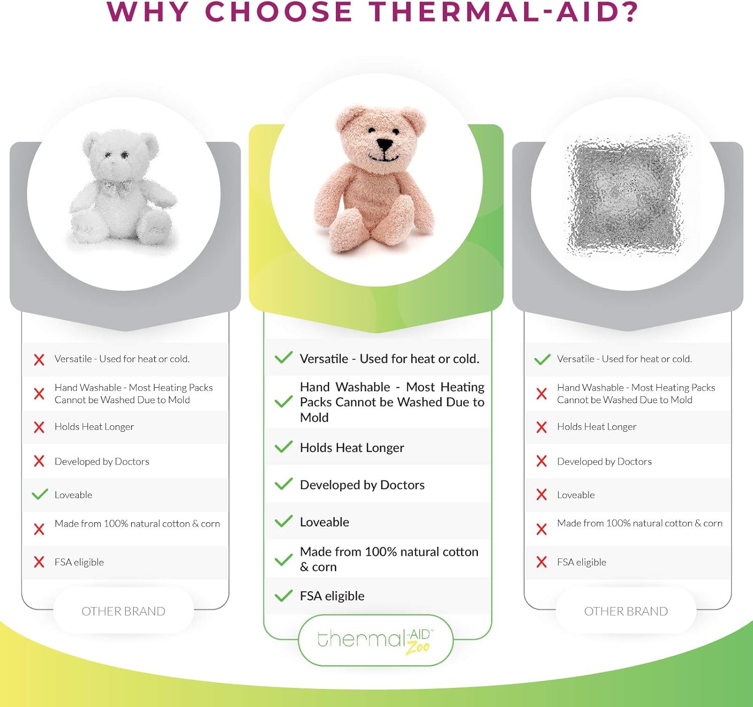 Thermal-Aid Zoo — Mini Buckley The Blue Bear — Kids Hot and Cold Pain Relief Boo Boo Tool — Heating Pad Microwavable Stuffed Animal and Cooling Pad — Easy Wash, Natural Sleep Aid: Health & Personal Care