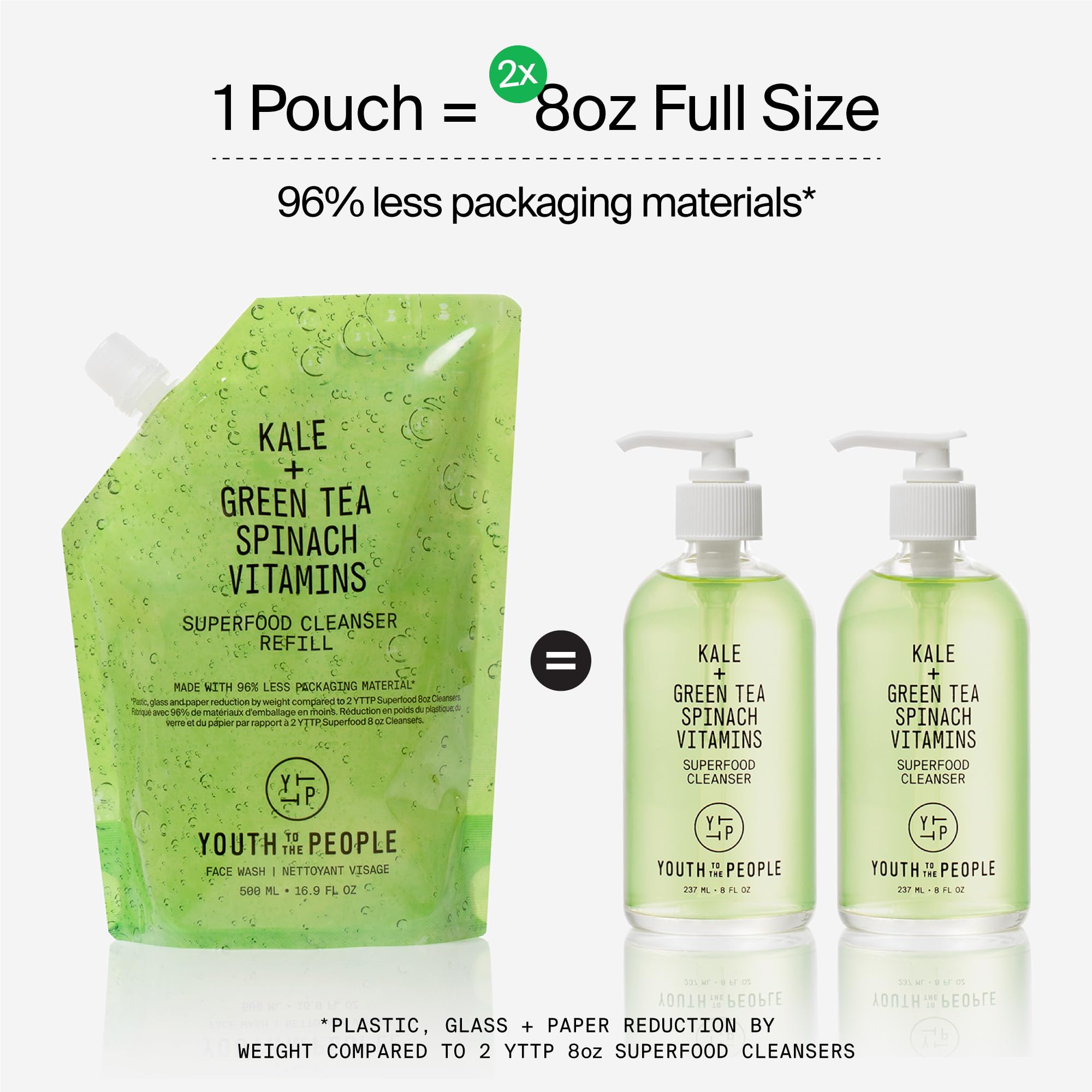 Youth to the People Superfood Facial Cleanser - Kale + Green Tea Daily Face Wash, Gentle Makeup Remover, with Soothing Antioxidants for Glowing Skin, pH Balance, Clean Pores, Sulfate-free, Refillable