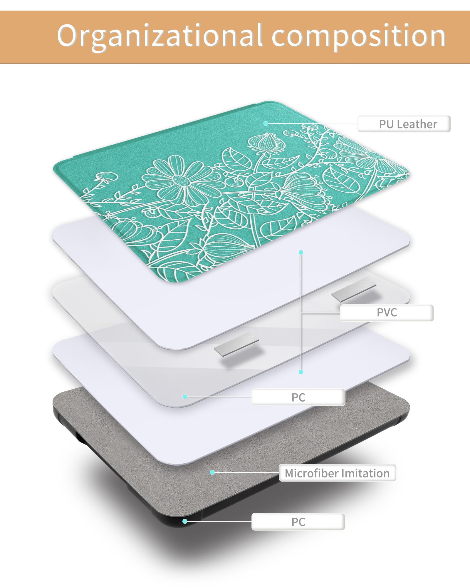 WALNEW Case for 7-inch Kindle Paperwhite 12th Gen 2024 and Colorsoft Signature Edition, Premium PU Leather Protective Cover for Kindle Paperwhite, Auto Wake/Sleep
