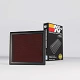K&N Engine Air Filter: High Performance, Premium, Washable, Replacement Filter: 2010-2019 Toyota/Lexus/Mitsubishi (Highlander
