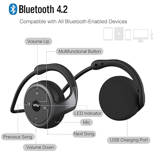 Neckband Headphones Earpiece Retractable Wireless Earbuds RTUSIA