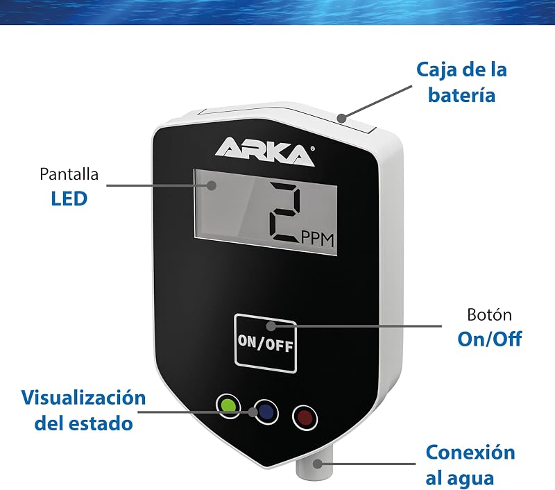 Medidor TDS en Línea para Ósmosis - Conductividad y Calidad del Agua