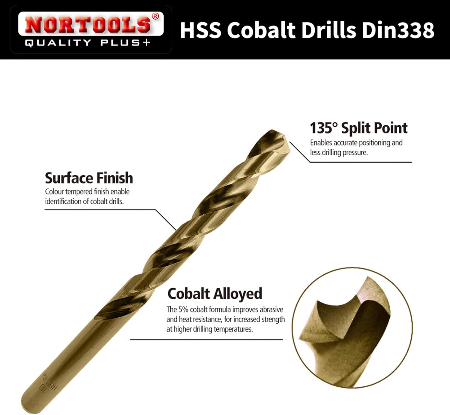NORTOOLS 25-Piece M35 Cobalt Drill Bit Set, 5% Cobalt HSS-G, 1.0-13mm by 0.5mm, for Stainless Steel Iron, Metal, Hardened Steel - Image 3