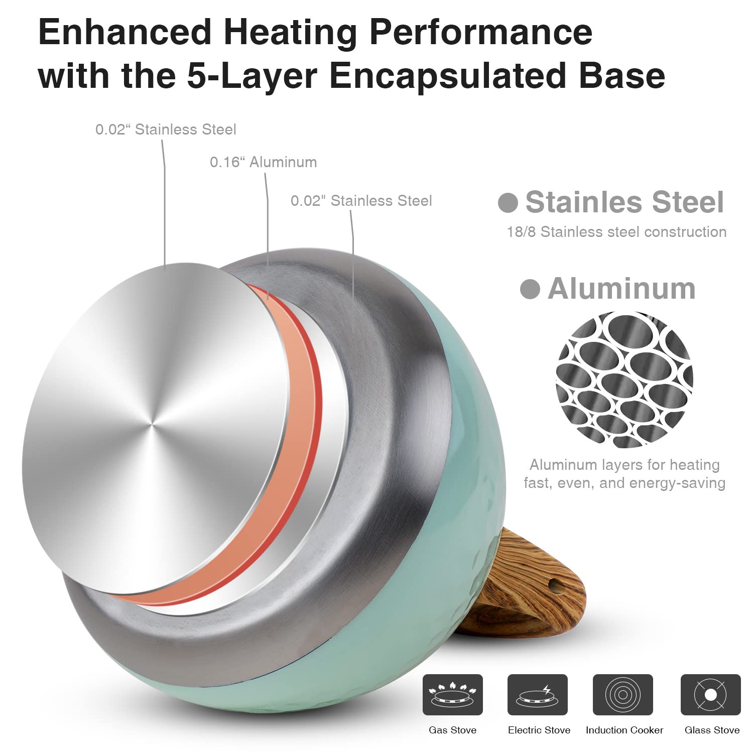 Tea Kettle, Toptier Teapot Whistling Kettle with Wood Pattern Handle Loud Whistle, Food Grade Stainless Steel Tea Pot for Stovetops Induction Diamond Design Water Kettle, 2.7-Quart Light Green