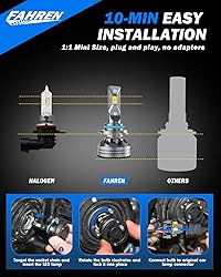 Upgraded 9012/HIR2 Light Bulb, 40000LM Super Bright