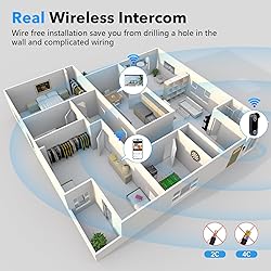 ACEBELL Wireless Video Intercom System Wire Free