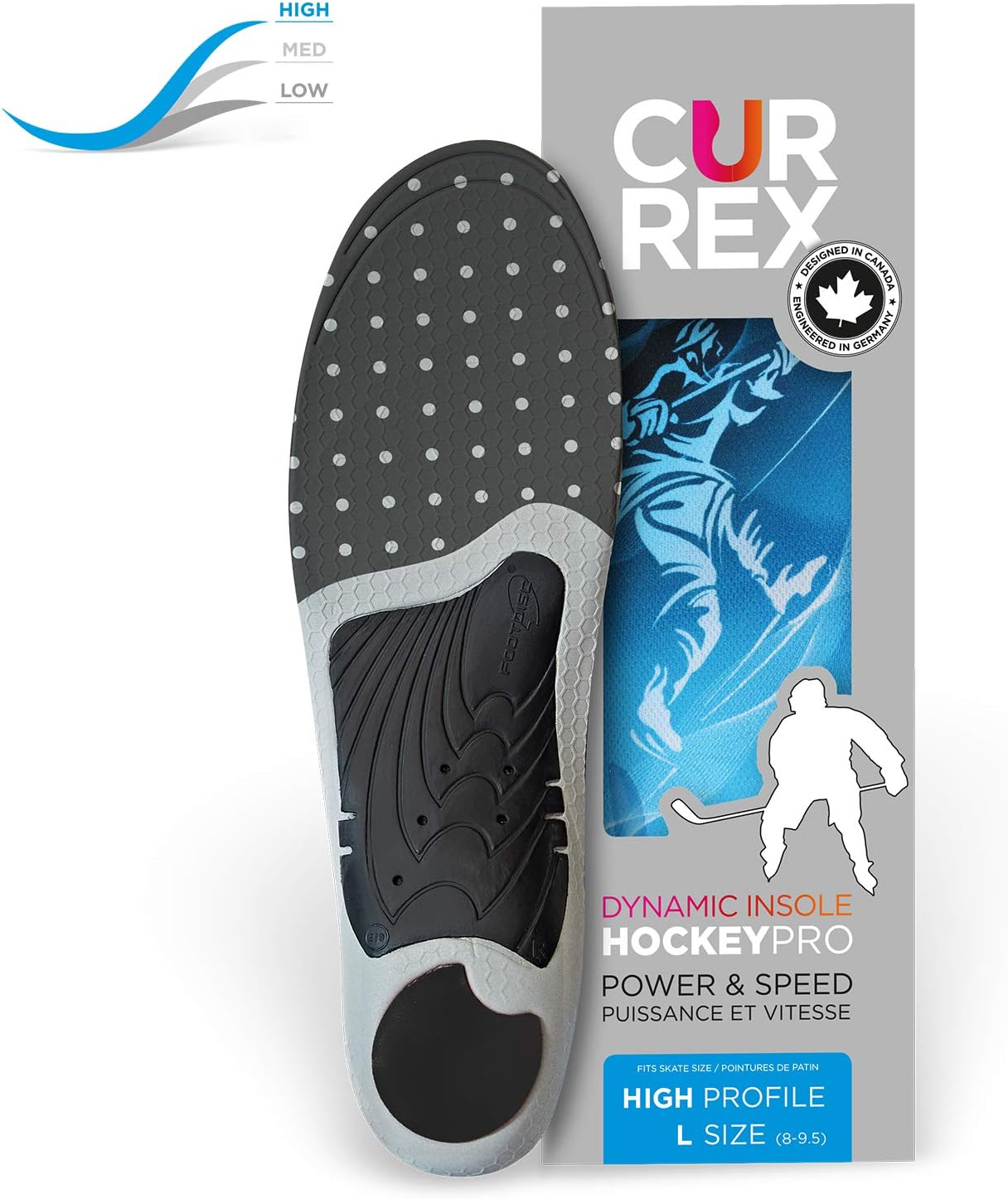 currex HOCKEYPRO - Maximum Power Transfer from Your feet to Your Skates. Increase Your Performance on The ice with The Difference. : Sports & Outdoors