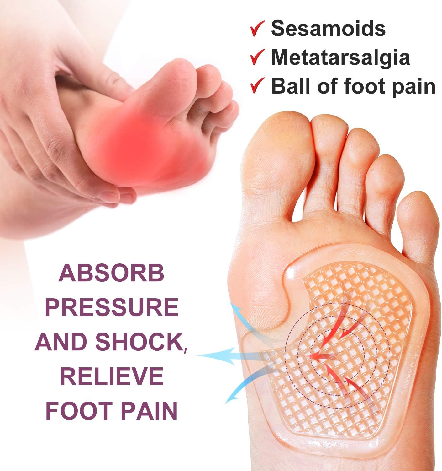Promifun Ball of Foot Cushion, Metatarsal Foot Pads for Women, Gel Dancer Pads, High Heel Pads, for Pain Relief- 5 Pairs: Health & Personal Care