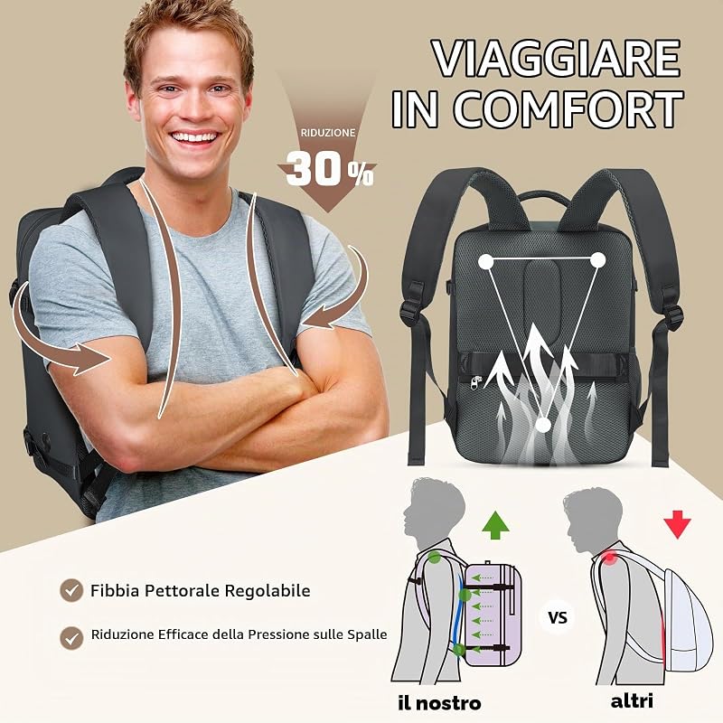 Zaino 40x30x20 per Ryanair Zaino da Viaggio Bagaglio a Mano