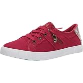 Blowfish Malibu Women's Fruit Sneaker