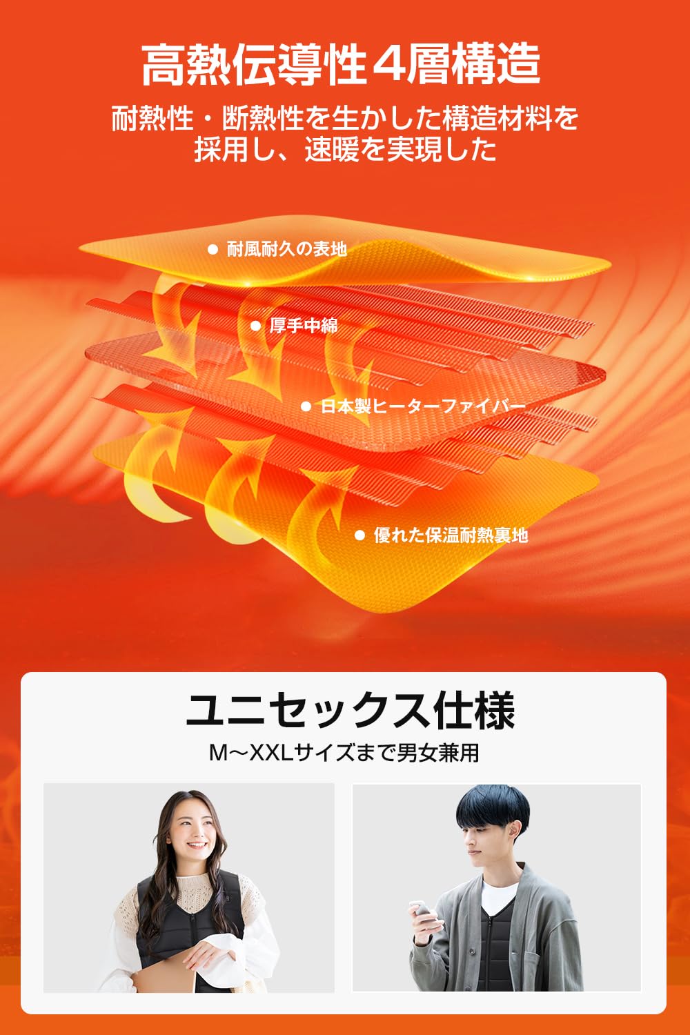 Forticu Electric Heating Vest, Heating Vest, 16 Heating Spots, Super Fast Heating, 3 Levels of Temperature Adjustment, USB Powered, For Winter, Cold Protection, Lightweight, Unisex, Made in Japan