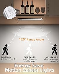 Under Cabinet Lighting Motion Sensor Closet Lights