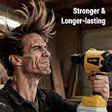 WITLIGHT Cordless Air Blower Dewalt 18V Battery Brushless Duster 50000RPM 3 view 4