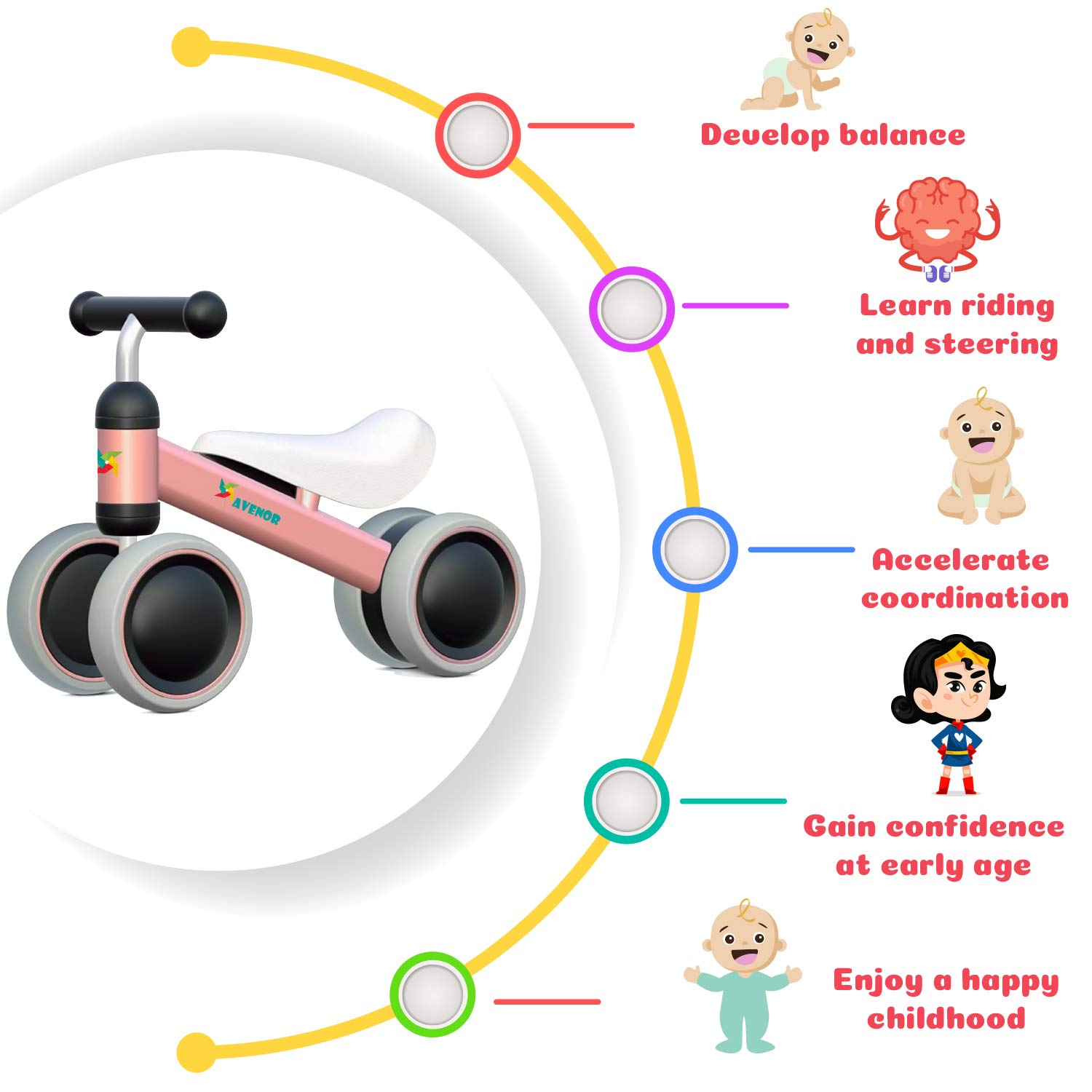 Baby Balance Bike for 1 Year Old Girl Gifts 10-24 Month Toddler Balance Bike First Birthday Gift No Pedal Infant 4 Wheels Bicycle
