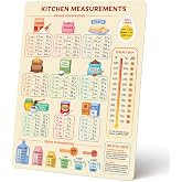 Kitchen Conversion Chart Magnet - Metric Measuring Guide for Baking | Bake with confidence - cups to grams, tablespoon &amp; oven temp conversions, a cute helper for home cooks