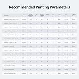 Anycubic Tough Resin 2.0 1kg Grey 3D Printer UV Resin High Toughness Flexibility view 9