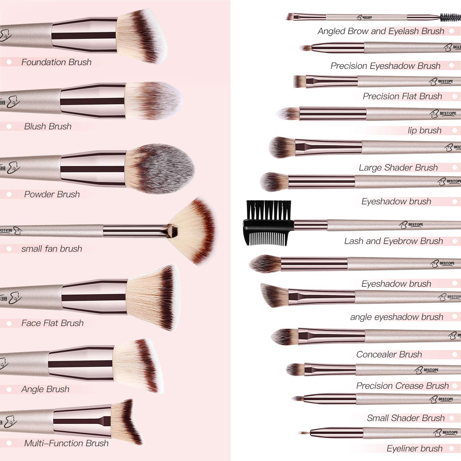 BESTOPE 20 PCs Makeup Brushes Premium Synthetic Contour Concealers Foundation Powder Eye Shadows Makeup Brushes with Champagne Gold Conical Handle: Beauty